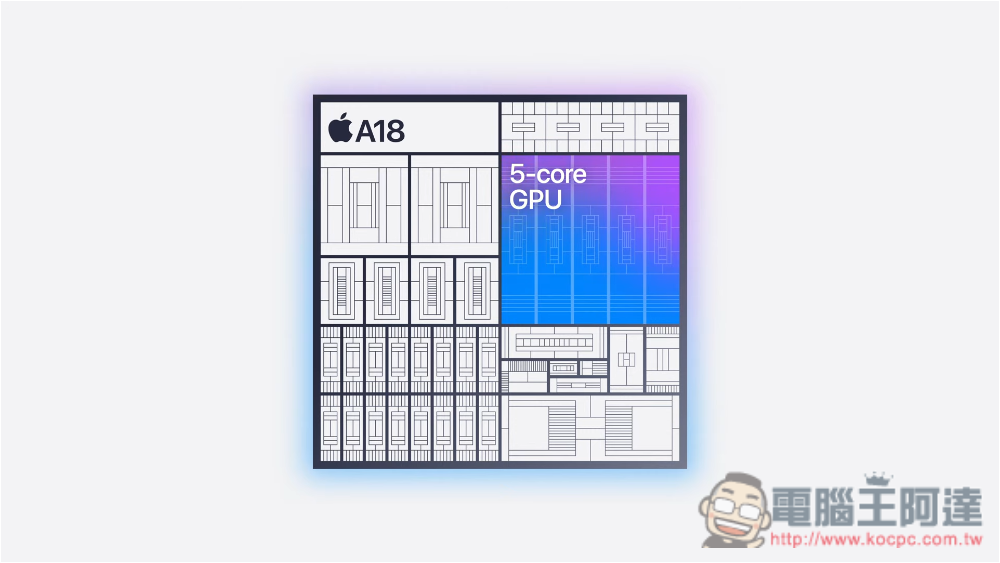 iPhone 16、iPhone 16 Plus 來了!搭載最新 A18 處理器、動作按鈕、相機控制按鈕 - 電腦王阿達 iPhone 16、iPhone 16 Plus 來了!搭載最新 A18 處理器、動作按鈕、相機控制按鈕 - 電腦王阿達