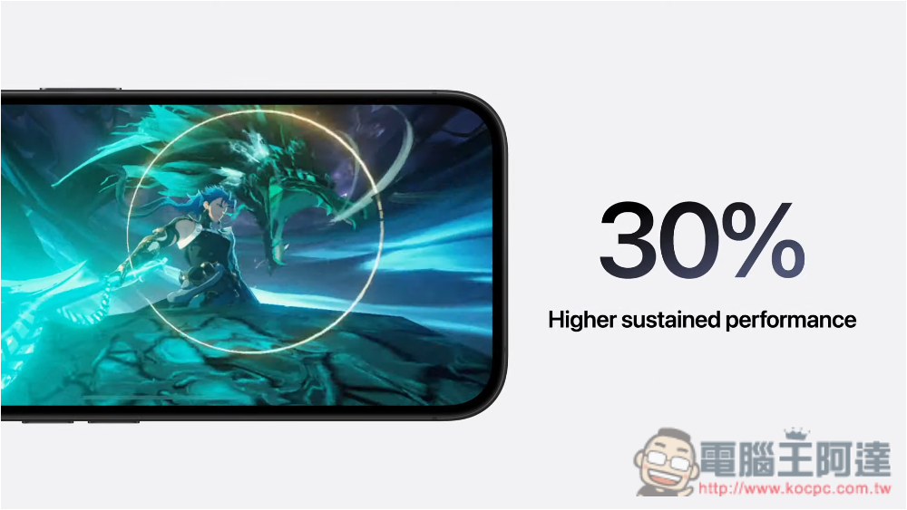 iPhone 16、iPhone 16 Plus 來了!搭載最新 A18 處理器、動作按鈕、相機控制按鈕 - 電腦王阿達 iPhone 16、iPhone 16 Plus 來了!搭載最新 A18 處理器、動作按鈕、相機控制按鈕 - 電腦王阿達