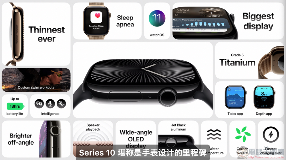螢幕尺寸超越 Ultra!更薄新設計的 Apple Watch Series 10 登場(還有 Apple Watch Ultra 2 新色) - 電腦王阿達 螢幕尺寸超越 Ultra!更薄新設計的 Apple Watch Series 10 登場(還有 Apple Watch Ultra 2 新色) - 電腦王阿達