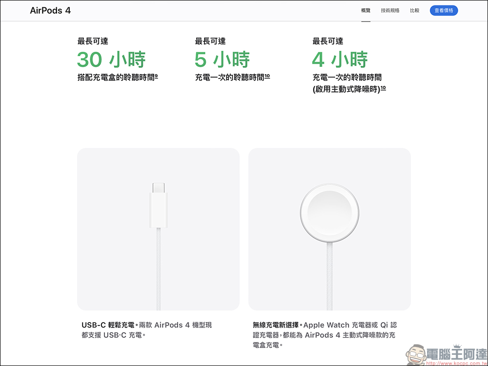 AirPods 4 與 AirPods Pro 2 差在哪?哪款是你的最佳選擇,差異全解析 - 電腦王阿達 AirPods 4 與 AirPods Pro 2 差在哪?哪款是你的最佳選擇,差異全解析 - 電腦王阿達
