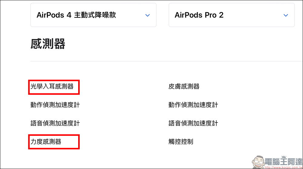 AirPods 4 與 AirPods Pro 2 差在哪?哪款是你的最佳選擇,差異全解析 - 電腦王阿達 AirPods 4 與 AirPods Pro 2 差在哪?哪款是你的最佳選擇,差異全解析 - 電腦王阿達