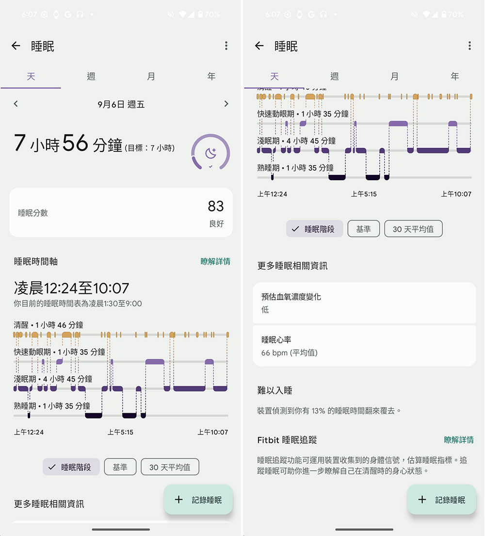 Pixel Watch 3 (45mm)開箱實測:螢幕更大、亮度更高、續航更持久 - 電腦王阿達 Pixel Watch 3 (45mm)開箱實測:螢幕更大、亮度更高、續航更持久 - 電腦王阿達