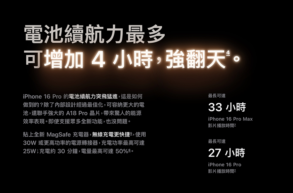 iPhone 16 系列螢幕、電池、玻璃維修價格公開!電池最高 4,150 元,螢幕和背面玻璃都爆掉則得付出 15,790 元 - 電腦王阿達 iPhone 16 系列螢幕、電池、玻璃維修價格公開!電池最高 4,150 元,螢幕和背面玻璃都爆掉則得付出 15,790 元 - 電腦王阿達