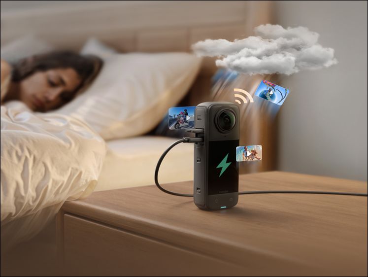 Insta360+ 雲端服務:保存、重現、分享,讓你創作無憂 - 電腦王阿達 Insta360+ 雲端服務:保存、重現、分享,讓你創作無憂 - 電腦王阿達