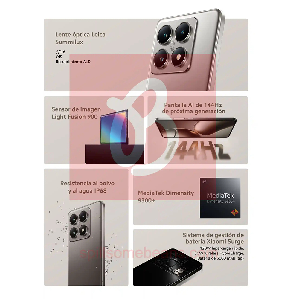 小米 Xiaomi 14T Pro 最新規格爆料:升級 5000 萬像素徠卡 Summilux 三鏡頭、50W 無線快充、144Hz AI 螢幕與 Google Gemini 加持 - 電腦王阿達 小米 Xiaomi 14T Pro 最新規格爆料:升級 5000 萬像素徠卡 Summilux 三鏡頭、50W 無線快充、144Hz AI 螢幕與 Google Gemini 加持 - 電腦王阿達