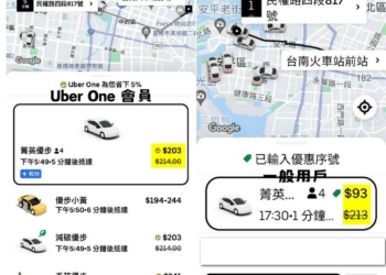 訂閱 Uber One 的用戶是盤子？網友實測會員搭車費用比非會員還貴
