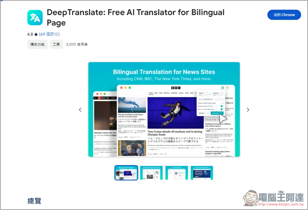「DeepTranslate」AI 翻譯擴充功能,提供免費 ChatGPT 4o 或 ChatGPT4o-mini 翻譯 - 電腦王阿達 「DeepTranslate」AI 翻譯擴充功能,提供免費 ChatGPT 4o 或 ChatGPT4o-mini 翻譯 - 電腦王阿達