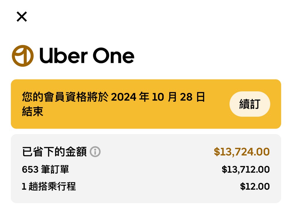 不再當盤子:退訂 Uber One 會員詳細教學 - 電腦王阿達 不再當盤子:退訂 Uber One 會員詳細教學 - 電腦王阿達