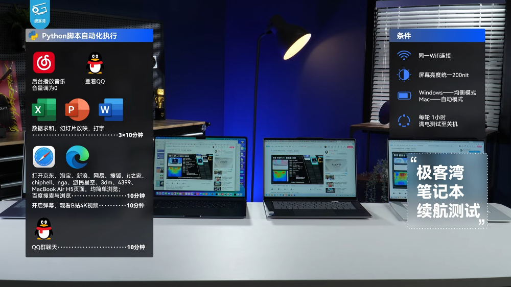 實測顯示 Lunar Lake 筆電續航力已達 MacBook 水準,也可能是新一代最強掌機處理器 - 電腦王阿達 實測顯示 Lunar Lake 筆電續航力已達 MacBook 水準,也可能是新一代最強掌機處理器 - 電腦王阿達