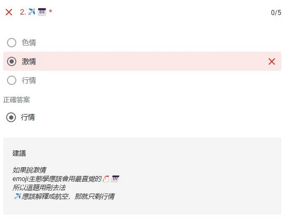 現在年輕人都在測:活網仔 Emoji 測驗你能得幾分? - 電腦王阿達 現在年輕人都在測:活網仔 Emoji 測驗你能得幾分? - 電腦王阿達