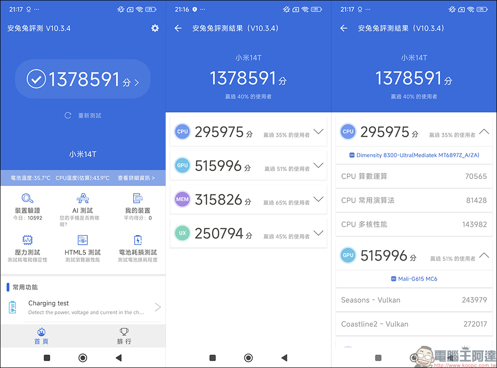 小米 Xiaomi 14T 開箱實測|AI 引領夜間攝影革命,光動隨心,讓美一刻更閃耀 - 電腦王阿達 小米 Xiaomi 14T 開箱實測|AI 引領夜間攝影革命,光動隨心,讓美一刻更閃耀 - 電腦王阿達