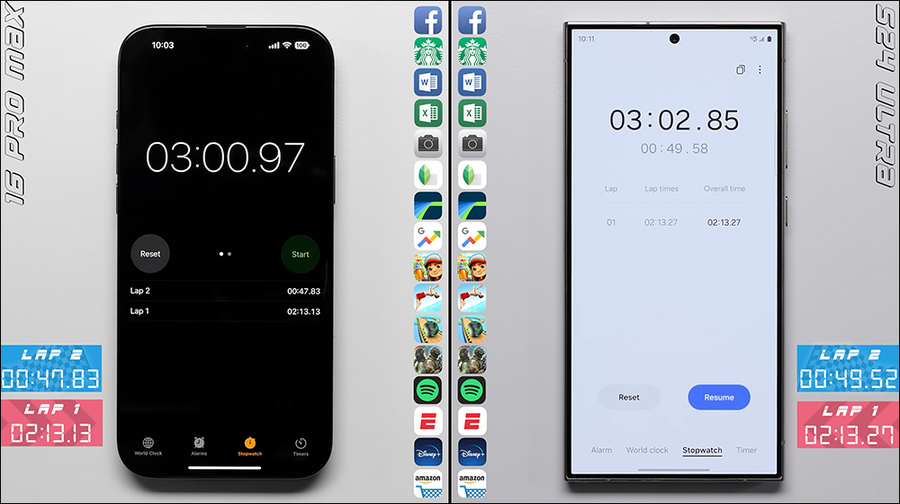 iPhone 16 Pro Max vs Galaxy S24 Ultra 應用程式開啟速度 PK,究竟誰才是最快旗艦? - 電腦王阿達 iPhone 16 Pro Max vs Galaxy S24 Ultra 應用程式開啟速度 PK,究竟誰才是最快旗艦? - 電腦王阿達