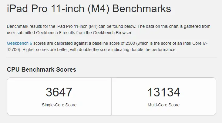 首個 M4 Mac 跑分現身,單核和多核略高於 iPad Pro - 電腦王阿達 首個 M4 Mac 跑分現身,單核和多核略高於 iPad Pro - 電腦王阿達