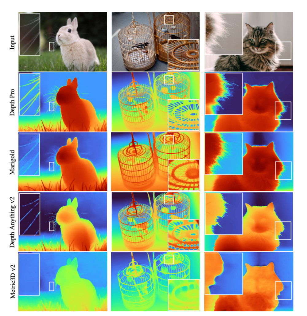 蘋果火力展示 2D 圖「秒」轉換為 3D 的最新 AI 模型 Depth Pro,還直接放在 GitHub 讓你玩(動手玩) - 電腦王阿達 蘋果火力展示 2D 圖「秒」轉換為 3D 的最新 AI 模型 Depth Pro,還直接放在 GitHub 讓你玩(動手玩) - 電腦王阿達