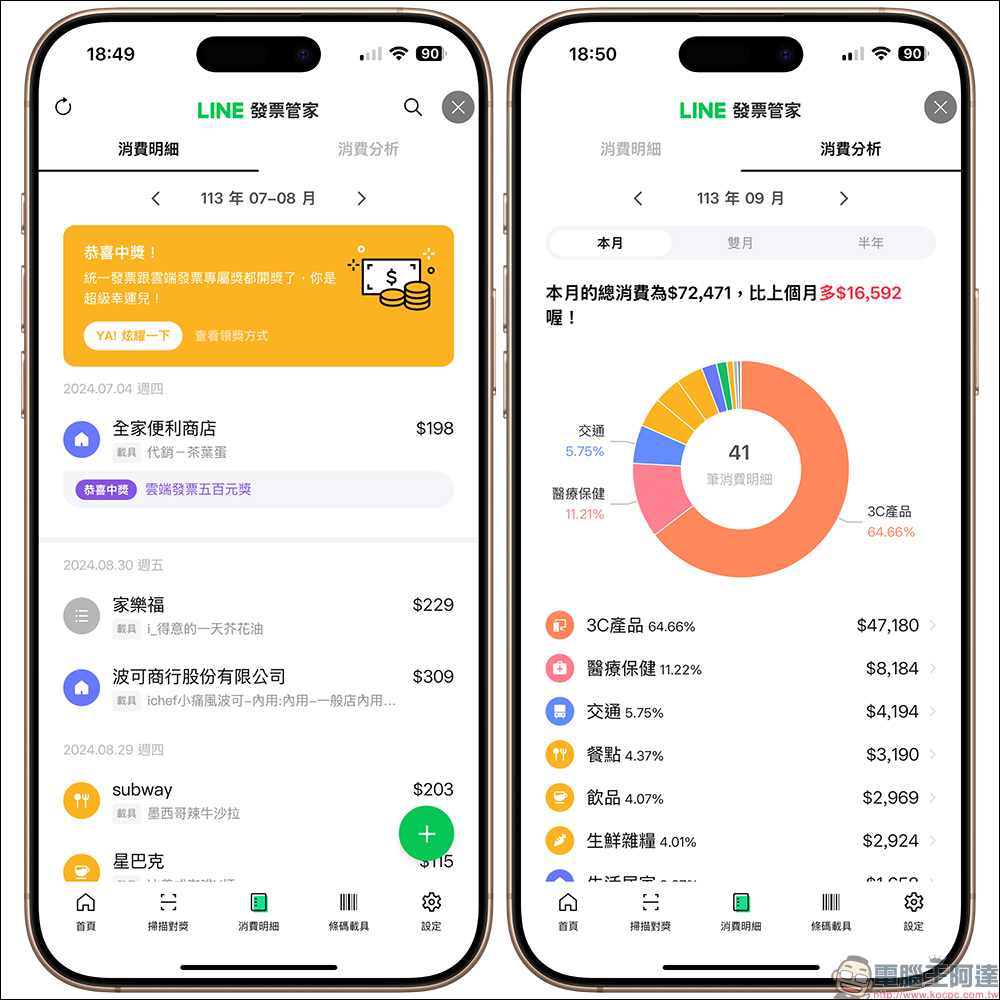 LINE 發票管家加入「搜尋」實用新功能,查找特定消費更簡單!精打細算小資族一定要學 - 電腦王阿達 LINE 發票管家加入「搜尋」實用新功能,查找特定消費更簡單!精打細算小資族一定要學 - 電腦王阿達