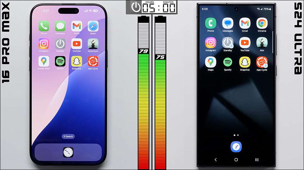 iPhone 16 Pro Max 與 Galaxy S24 Ultra 再次對決,電池續航實測結果出爐 - 電腦王阿達 iPhone 16 Pro Max 與 Galaxy S24 Ultra 再次對決,電池續航實測結果出爐 - 電腦王阿達