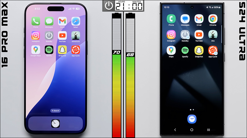 iPhone 16 Pro Max 與 Galaxy S24 Ultra 再次對決,電池續航實測結果出爐 - 電腦王阿達 iPhone 16 Pro Max 與 Galaxy S24 Ultra 再次對決,電池續航實測結果出爐 - 電腦王阿達