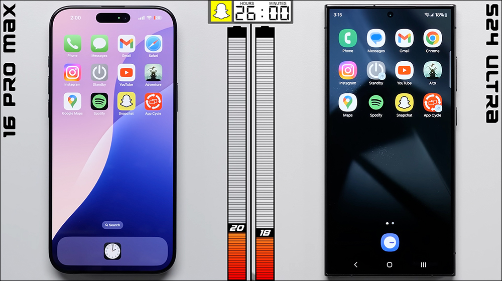 iPhone 16 Pro Max 與 Galaxy S24 Ultra 再次對決,電池續航實測結果出爐 - 電腦王阿達 iPhone 16 Pro Max 與 Galaxy S24 Ultra 再次對決,電池續航實測結果出爐 - 電腦王阿達