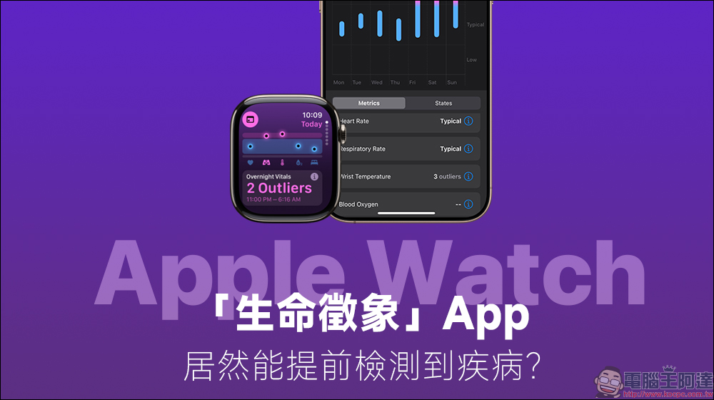 多名 Apple Watch 用戶表示「生命徵象」應用幫助自己提前檢測到疾病(同場加映:watch OS 11.1 預計加入睡眠呼吸中止症通知功能) - 電腦王阿達 多名 Apple Watch 用戶表示「生命徵象」應用幫助自己提前檢測到疾病(同場加映:watch OS 11.1 預計加入睡眠呼吸中止症通知功能) - 電腦王阿達