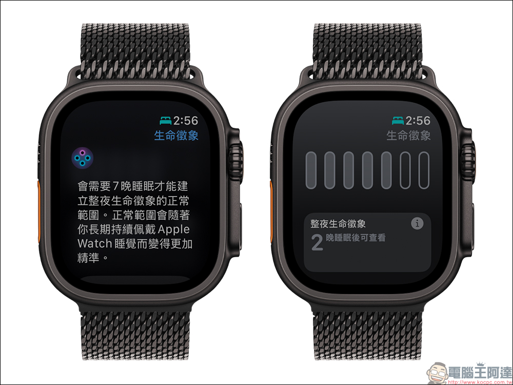 多名 Apple Watch 用戶表示「生命徵象」應用幫助自己提前檢測到疾病(同場加映:watch OS 11.1 預計加入睡眠呼吸中止症通知功能) - 電腦王阿達 多名 Apple Watch 用戶表示「生命徵象」應用幫助自己提前檢測到疾病(同場加映:watch OS 11.1 預計加入睡眠呼吸中止症通知功能) - 電腦王阿達