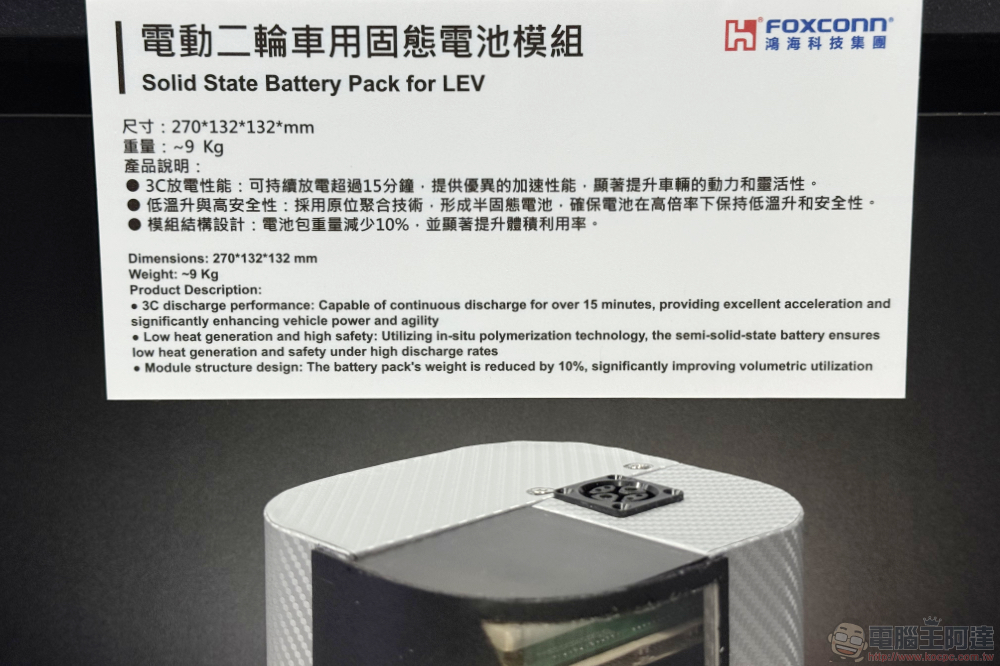 HHTD24 鴻海展出電動機車用固態電池模組,測試相容於 Gogoro、KYMCO Ionex 等電動車系統 - 電腦王阿達 HHTD24 鴻海展出電動機車用固態電池模組,測試相容於 Gogoro、KYMCO Ionex 等電動車系統 - 電腦王阿達