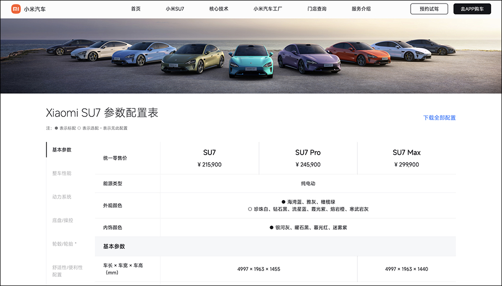 中國男子購買二手小米 SU7 電動車,卻遭原車主遠端鎖車淪為廢鐵 - 電腦王阿達 中國男子購買二手小米 SU7 電動車,卻遭原車主遠端鎖車淪為廢鐵 - 電腦王阿達