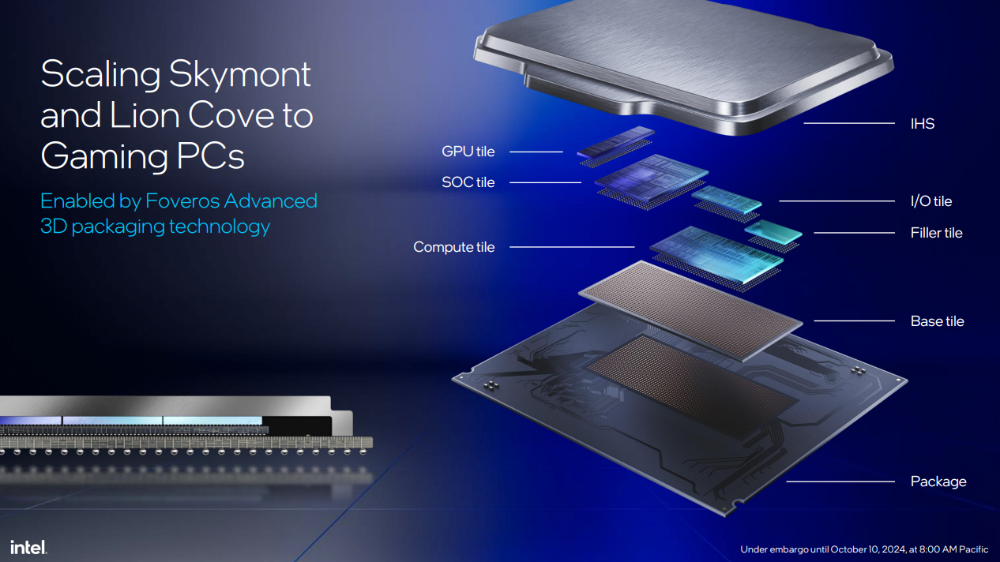 Intel 新一代桌機處理器 Core Ultra 200S 系列正式登場!效能提升功耗減半、首次導入 NPU - 電腦王阿達 Intel 新一代桌機處理器 Core Ultra 200S 系列正式登場!效能提升功耗減半、首次導入 NPU - 電腦王阿達