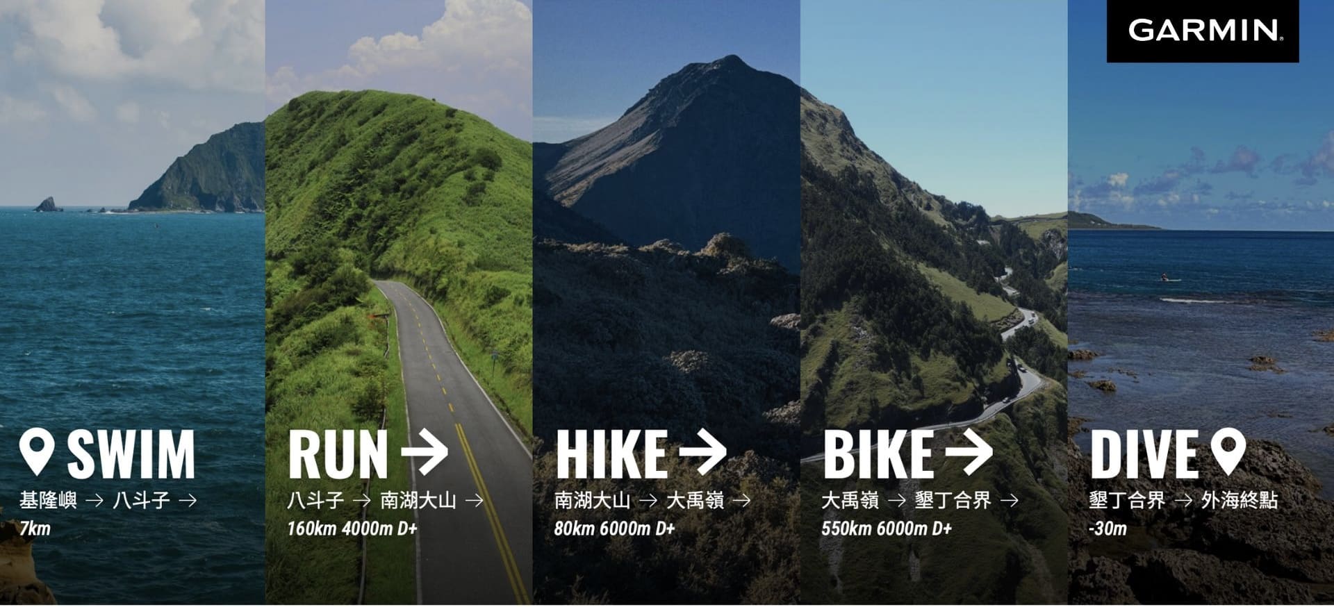 Garmin 打造史上最瘋狂挑戰!縱貫臺灣山海極限大接力,突破認知極限! - 電腦王阿達 Garmin 打造史上最瘋狂挑戰!縱貫臺灣山海極限大接力,突破認知極限! - 電腦王阿達