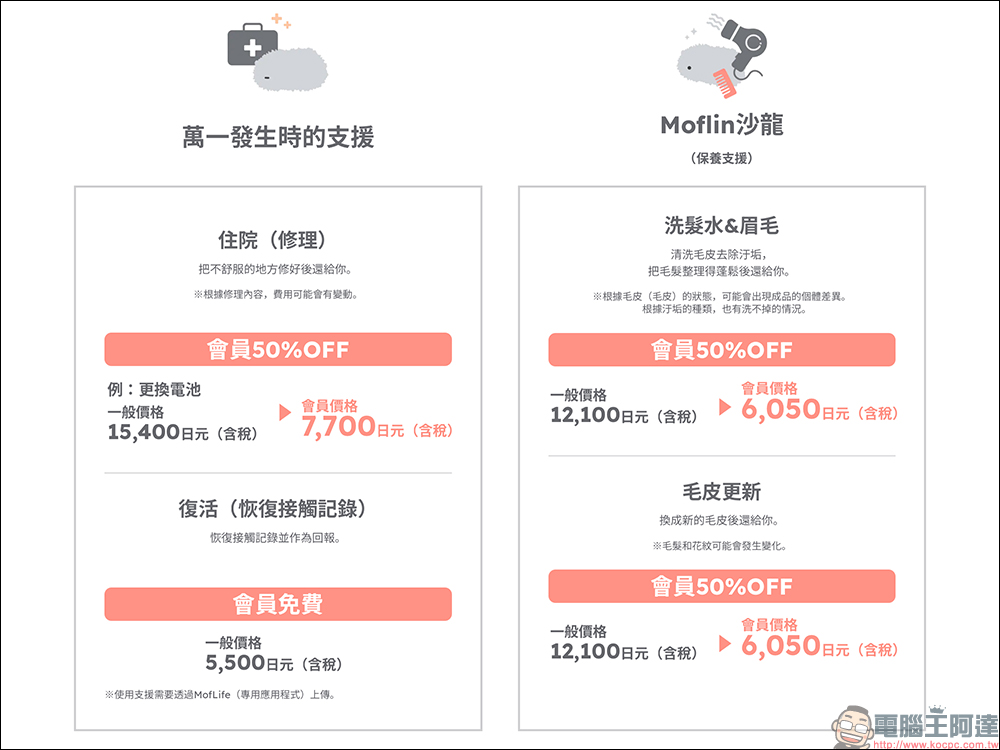 卡西歐 CASIO 推出 AI 寵物機器人 Moflin ,通過撫摸、擁抱互動形成 400 萬種以上個性組合,還有美容、住院的訂閱方案 - 電腦王阿達 卡西歐 CASIO 推出 AI 寵物機器人 Moflin ,通過撫摸、擁抱互動形成 400 萬種以上個性組合,還有美容、住院的訂閱方案 - 電腦王阿達
