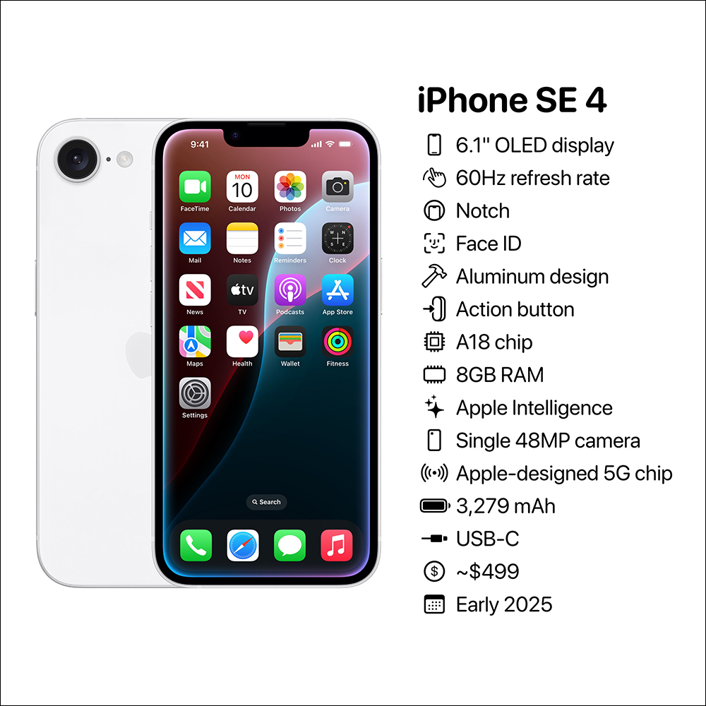 iPhone SE 4 保護殼曝光!採用全新設計、機身尺寸更大了 - 電腦王阿達 iPhone SE 4 保護殼曝光!採用全新設計、機身尺寸更大了 - 電腦王阿達