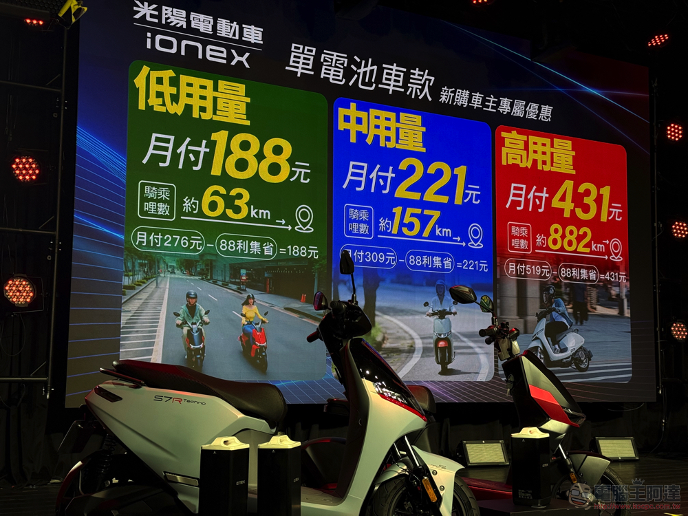 KYMCO 油電進行式:「大大升級」大地名流 2.0 與「輕移動 88 利集省」電動車優惠登場 - 電腦王阿達 KYMCO 油電進行式:「大大升級」大地名流 2.0 與「輕移動 88 利集省」電動車優惠登場 - 電腦王阿達