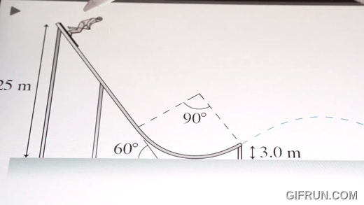 物理不再難懂!Augmented Physics:將靜態物理圖表轉化為生動互動模擬 - 電腦王阿達 物理不再難懂!Augmented Physics:將靜態物理圖表轉化為生動互動模擬 - 電腦王阿達