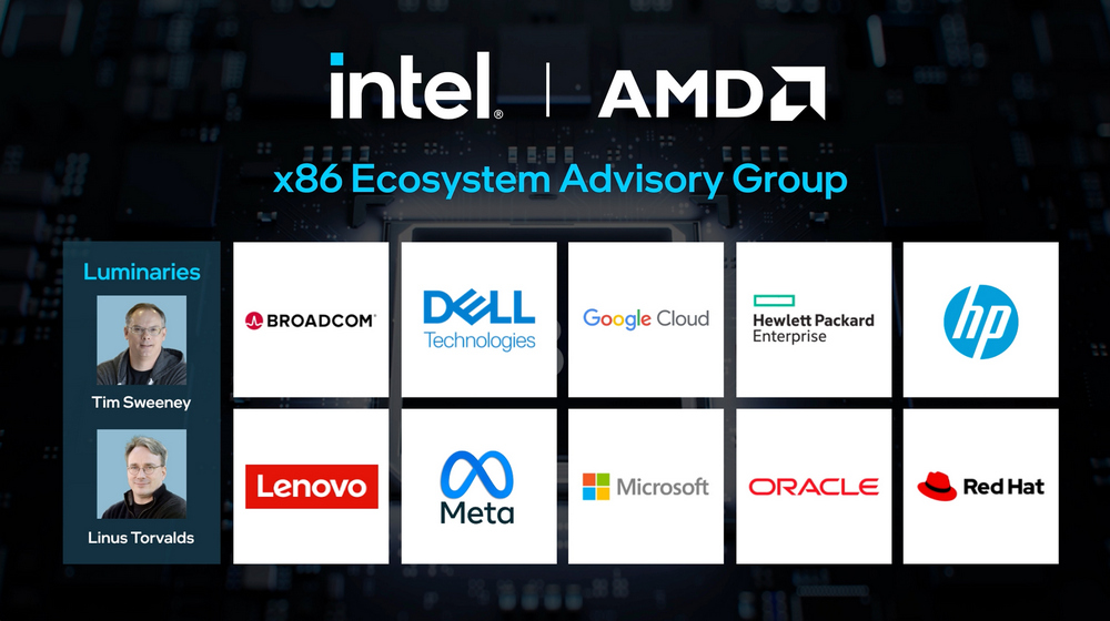 英特爾與 AMD 聯手:共創 x86 生態系諮詢小組,加速開發人員和客戶的創新 - 電腦王阿達 英特爾與 AMD 聯手:共創 x86 生態系諮詢小組,加速開發人員和客戶的創新 - 電腦王阿達