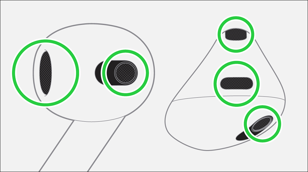 AirPods 如何正確清潔?Apple 教你只需簡單幾步驟,讓 AirPods / AirPods Pro 保持最佳狀態 - 電腦王阿達 AirPods 如何正確清潔?Apple 教你只需簡單幾步驟,讓 AirPods / AirPods Pro 保持最佳狀態 - 電腦王阿達