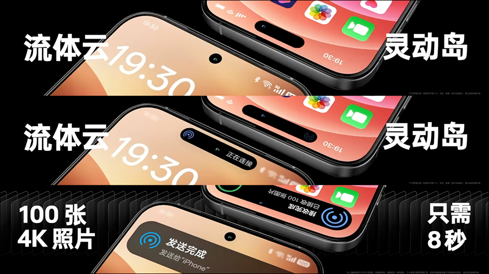 OPPO ColorOS 15 將打破系統限制,支援與 iOS 進行互傳,百張 4K 照片只需 8 秒 - 電腦王阿達 OPPO ColorOS 15 將打破系統限制,支援與 iOS 進行互傳,百張 4K 照片只需 8 秒 - 電腦王阿達