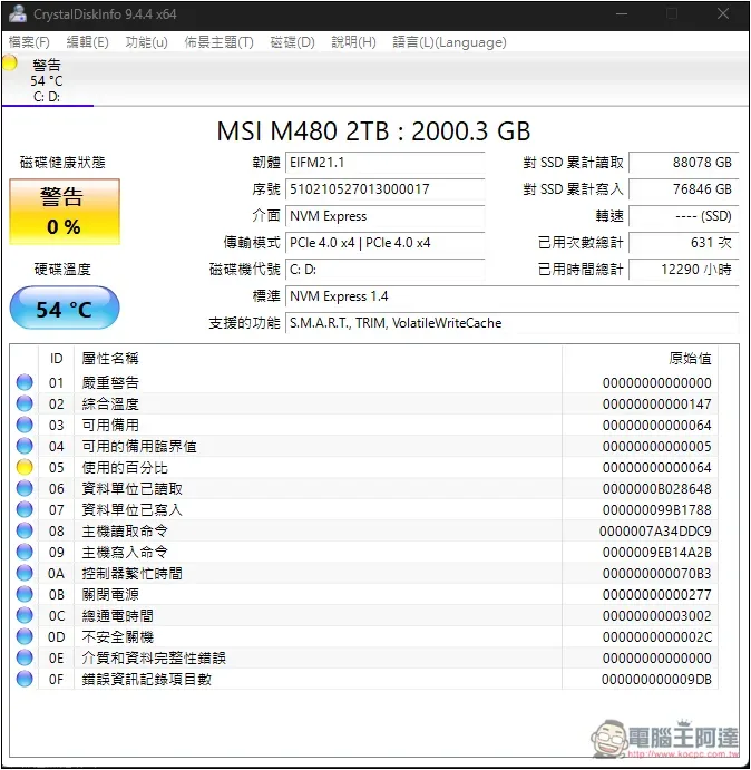 Windows 如何檢查 SSD 健康度?4 種方法整理給你 - 電腦王阿達 Windows 如何檢查 SSD 健康度?4 種方法整理給你 - 電腦王阿達