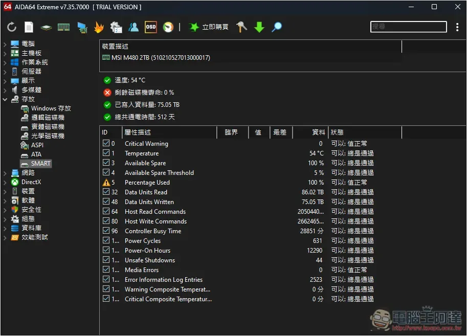 Windows 如何檢查 SSD 健康度?4 種方法整理給你 - 電腦王阿達 Windows 如何檢查 SSD 健康度?4 種方法整理給你 - 電腦王阿達