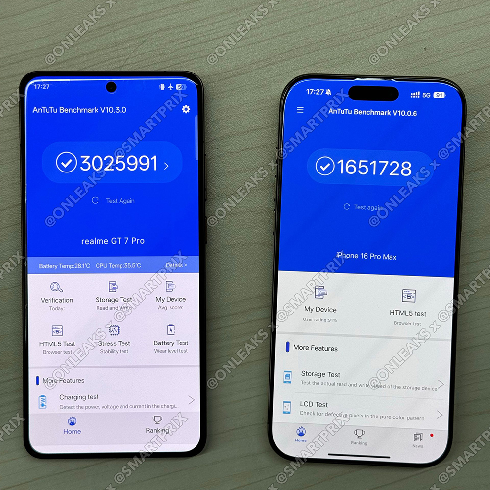 realme GT7 Pro 落水影片曝光!疑似搭載 Snapdragon 8 Elite 處理器,安兔兔突破 300 萬分! - 電腦王阿達 realme GT7 Pro 落水影片曝光!疑似搭載 Snapdragon 8 Elite 處理器,安兔兔突破 300 萬分! - 電腦王阿達