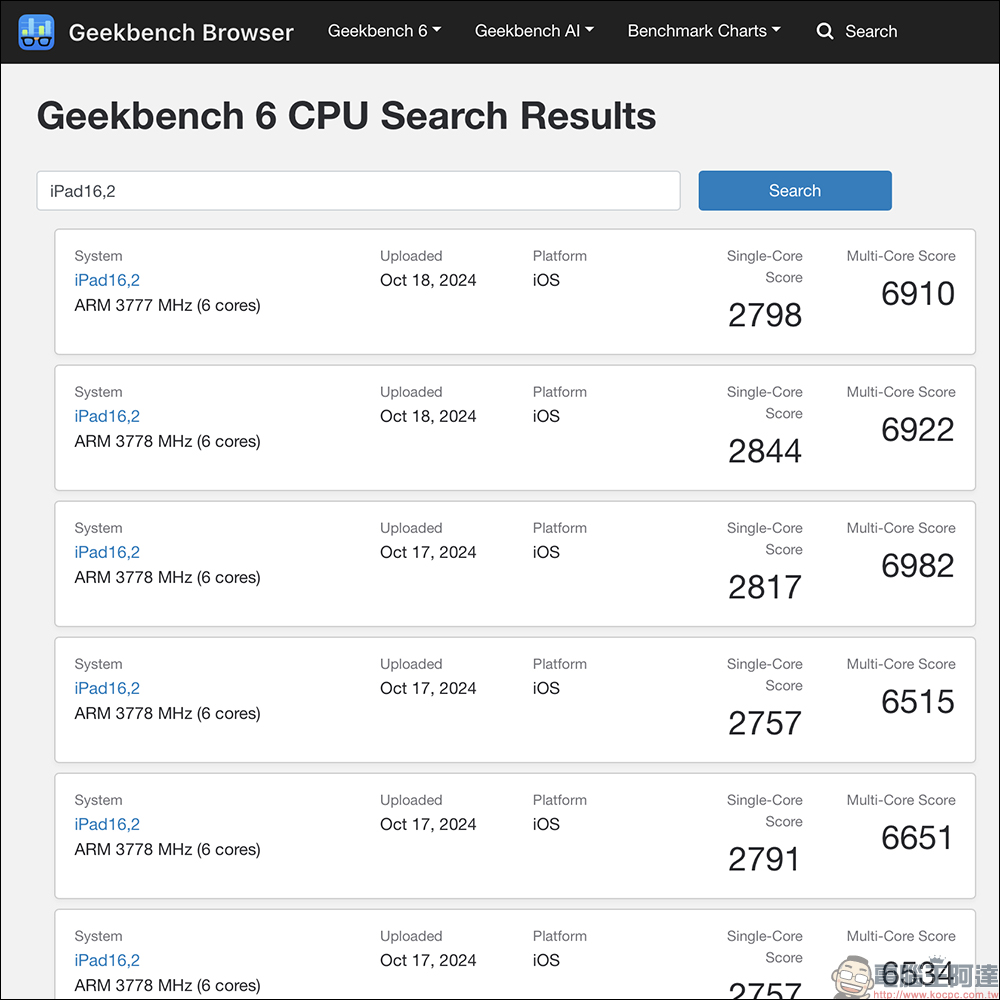 iPad mini 7 證實為 8GB RAM , GPU 少一核心的 A17 Pro ,跑分成績略低於 iPhone 15 Pro - 電腦王阿達 iPad mini 7 證實為 8GB RAM , GPU 少一核心的 A17 Pro ,跑分成績略低於 iPhone 15 Pro - 電腦王阿達