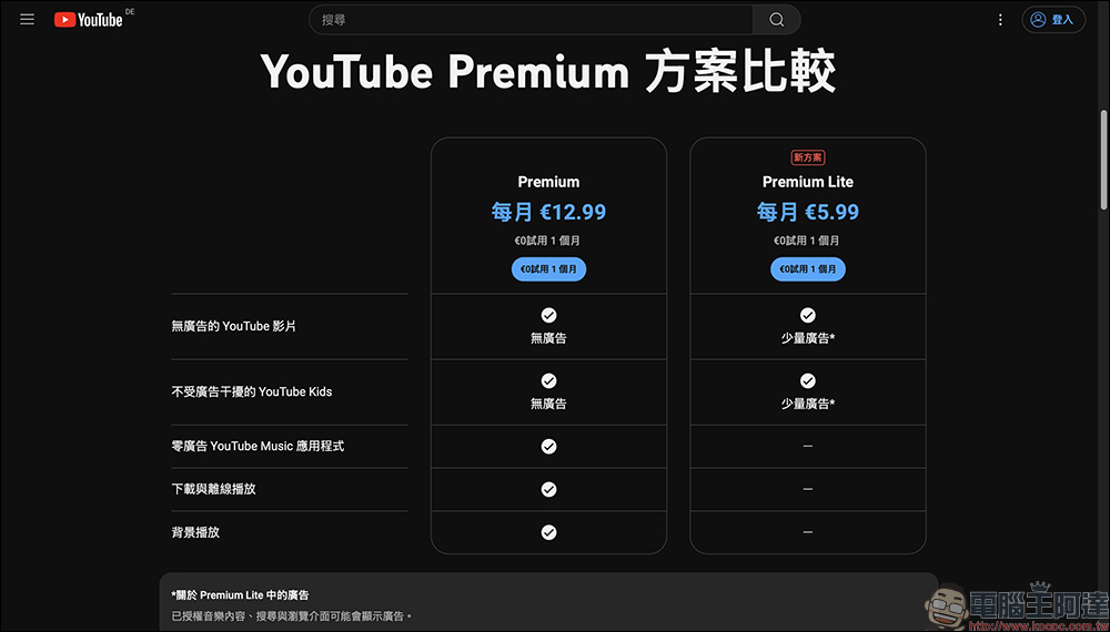 帶有「少量廣告」的 YouTube Premium Lite 正式回歸!廣告有數量限制了,率先於部分國家推出, 與 Premium 差異比一比 - 電腦王阿達 帶有「少量廣告」的 YouTube Premium Lite 正式回歸!廣告有數量限制了,率先於部分國家推出, 與 Premium 差異比一比 - 電腦王阿達