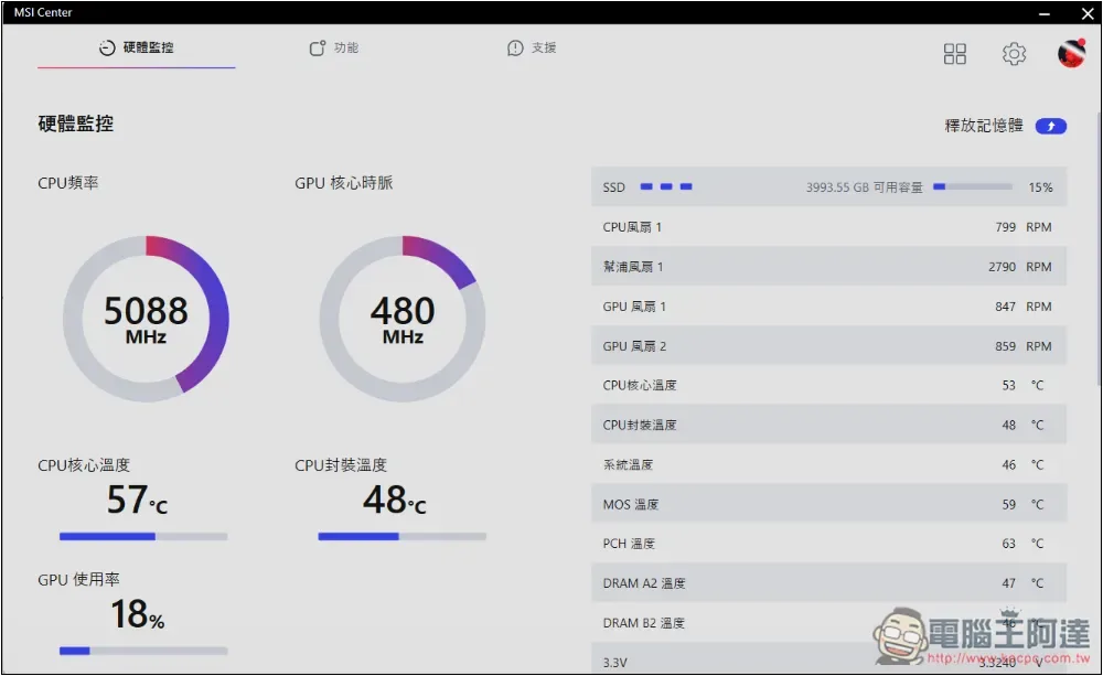 CPU 溫度該如何檢查?5 種方式總整理 - 電腦王阿達 CPU 溫度該如何檢查?5 種方式總整理 - 電腦王阿達