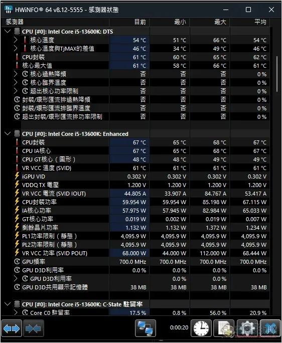 CPU 溫度該如何檢查?5 種方式總整理 - 電腦王阿達 CPU 溫度該如何檢查?5 種方式總整理 - 電腦王阿達