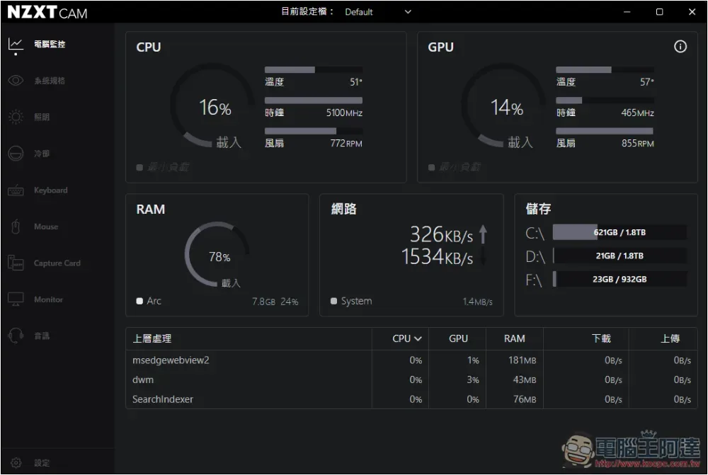 CPU 溫度該如何檢查?5 種方式總整理 - 電腦王阿達 CPU 溫度該如何檢查?5 種方式總整理 - 電腦王阿達