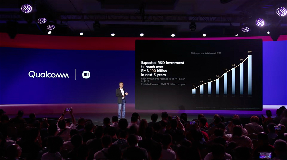 首發搭載高通 Snapdragon 8 Elite:小米 Xiaomi 15 Series 確定 10/29 發表!同日還有 Xiaomi 手環 9 Pro 等新品 - 電腦王阿達 首發搭載高通 Snapdragon 8 Elite:小米 Xiaomi 15 Series 確定 10/29 發表!同日還有 Xiaomi 手環 9 Pro 等新品 - 電腦王阿達
