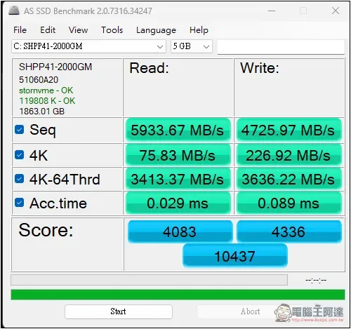 4 種 SSD 速度測試方法,檢查你的讀寫速度正不正常 - 電腦王阿達 4 種 SSD 速度測試方法,檢查你的讀寫速度正不正常 - 電腦王阿達