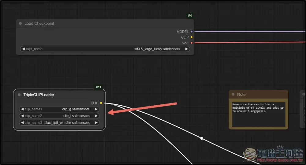 Stable Diffusion 3.5 正式推出!教你線上免費用、在本地安裝使用 - 電腦王阿達 Stable Diffusion 3.5 正式推出!教你線上免費用、在本地安裝使用 - 電腦王阿達