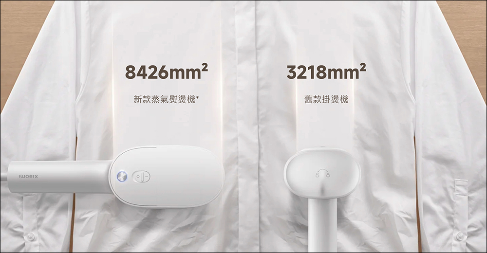 小米雙 11 必看的 3 款新品|Xiaomi 桌面暖風機、Xiaomi 手持蒸汽熨燙機、Xiaomi 負離子高速吹風機 - 電腦王阿達 小米雙 11 必看的 3 款新品|Xiaomi 桌面暖風機、Xiaomi 手持蒸汽熨燙機、Xiaomi 負離子高速吹風機 - 電腦王阿達