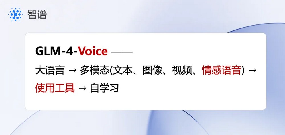 無需動手!中國 AI 業者推出用語音就能輕鬆操控手機的服務 - 電腦王阿達 無需動手!中國 AI 業者推出用語音就能輕鬆操控手機的服務 - 電腦王阿達