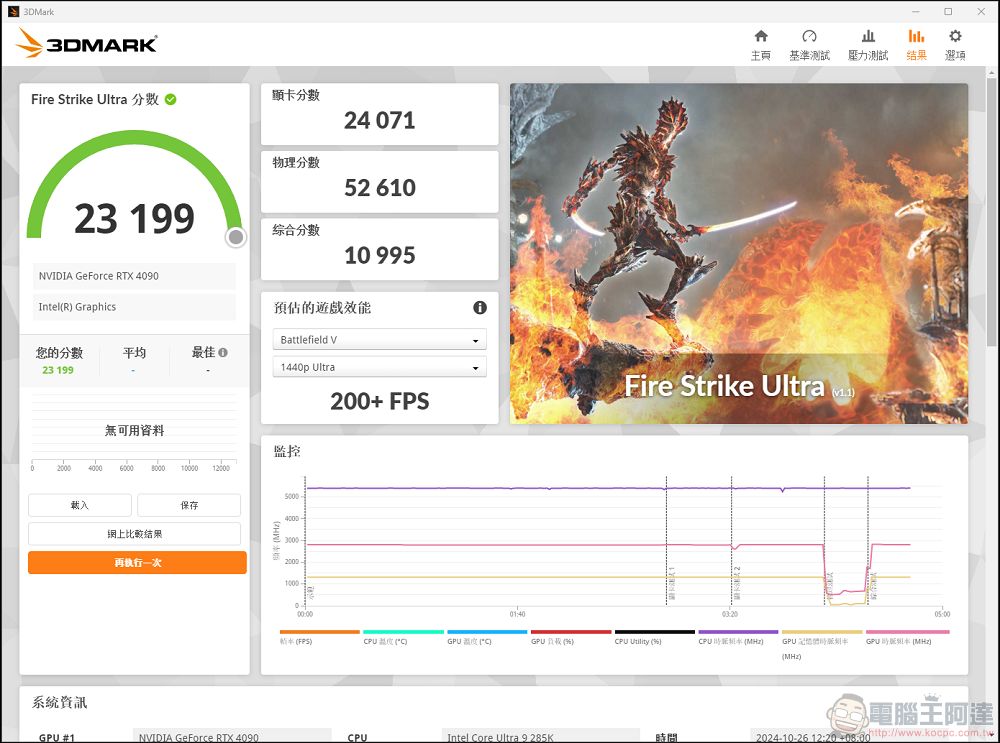 Intel Core Ultra 9 285K 開箱實測:能耗比大幅提升,台積電工藝加持的新桌面端處理器 - 電腦王阿達 Intel Core Ultra 9 285K 開箱實測:能耗比大幅提升,台積電工藝加持的新桌面端處理器 - 電腦王阿達