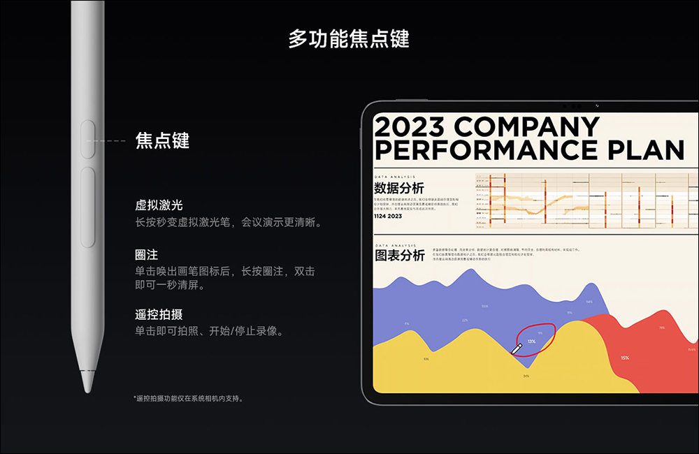 首發搭載 Snapdragon 8 Elite,小米 Xiaomi 15 Series 正式發表!全新旗艦平板 Xiaomi Pad 7 Series 同步登場 - 電腦王阿達 首發搭載 Snapdragon 8 Elite,小米 Xiaomi 15 Series 正式發表!全新旗艦平板 Xiaomi Pad 7 Series 同步登場 - 電腦王阿達